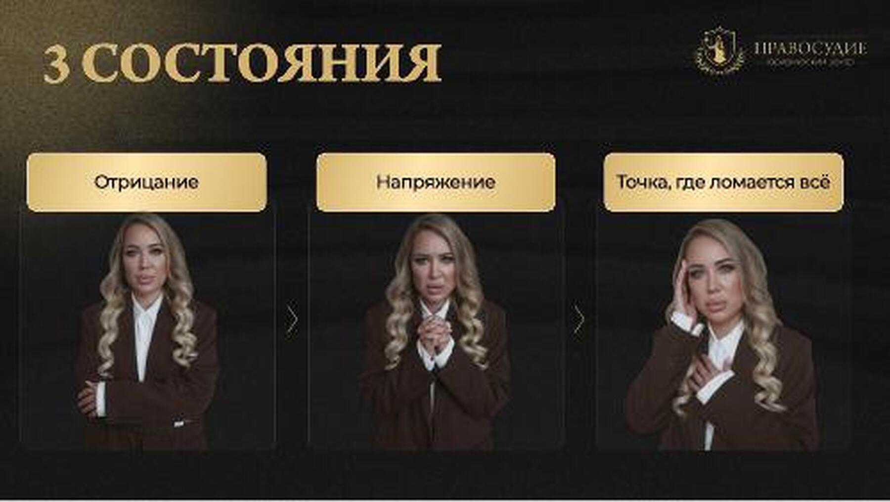 История о кризисе через состояние человека — слайд 4