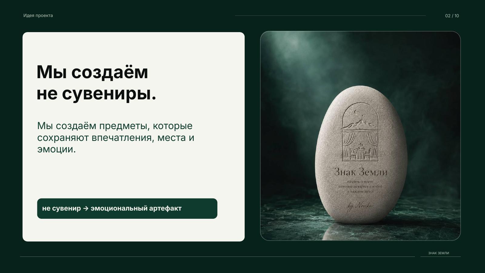 Позиционирование концепции Знак Земли